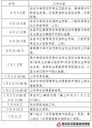 2021年郴州市高中招生政策有關(guān)問題解讀